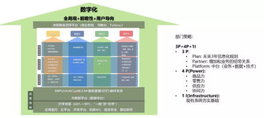 太平鳥(niǎo) 擁抱數(shù)字化浪潮，以商品力與智慧零售重塑互聯(lián)網(wǎng)零售新格局