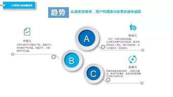 想看透新零售？請(qǐng)先搞懂互聯(lián)網(wǎng)與新媒體互聯(lián)網(wǎng)零售